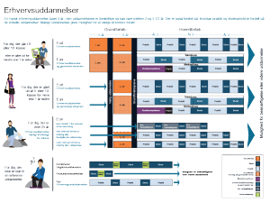 141202_Infografik_eud