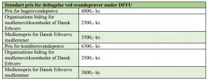 Prisliste_Svendeprøver_DFFU