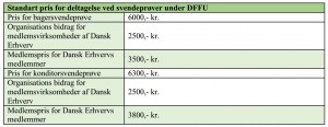 Prisliste_Svendeprøver_DFFU